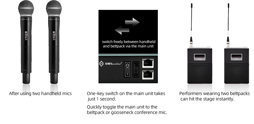 GT6000 one click switching function GT6000 one click switching function
